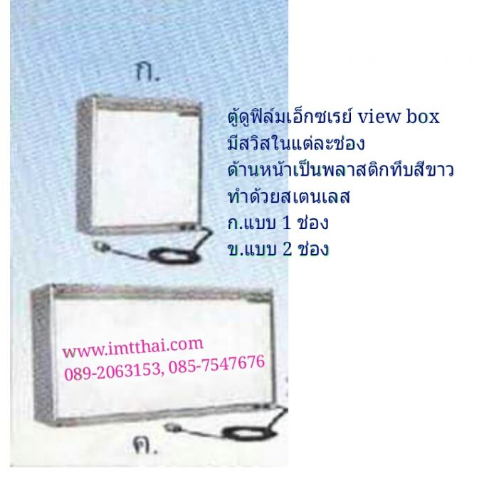 ٿ硫 view box